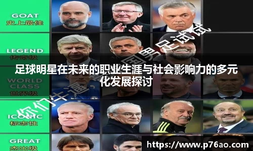 足球明星在未来的职业生涯与社会影响力的多元化发展探讨